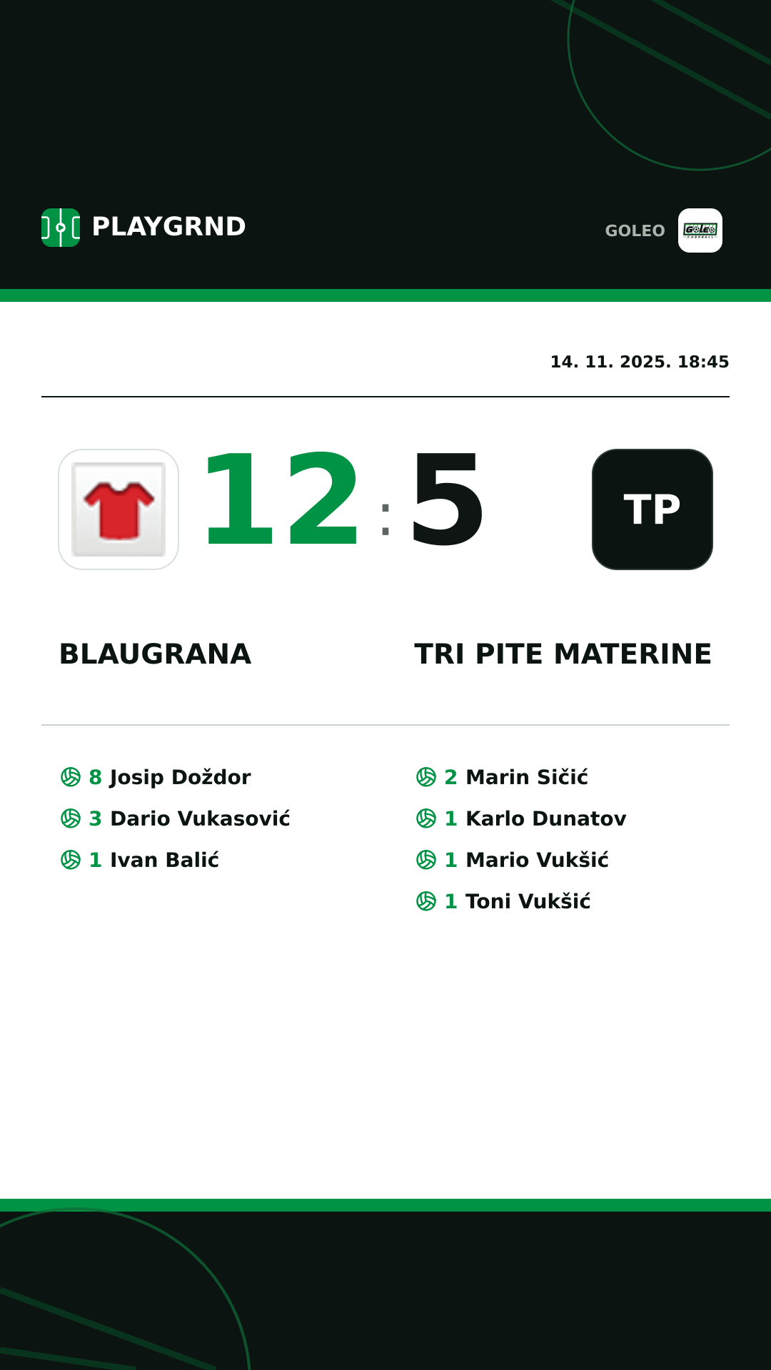 Instagram slika: Blaugrana 12:5 Tri Pite Materine