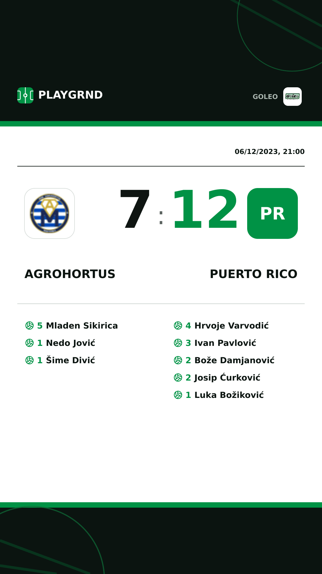 Instagram artwork: Agrohortus 7:12 Puerto rico
