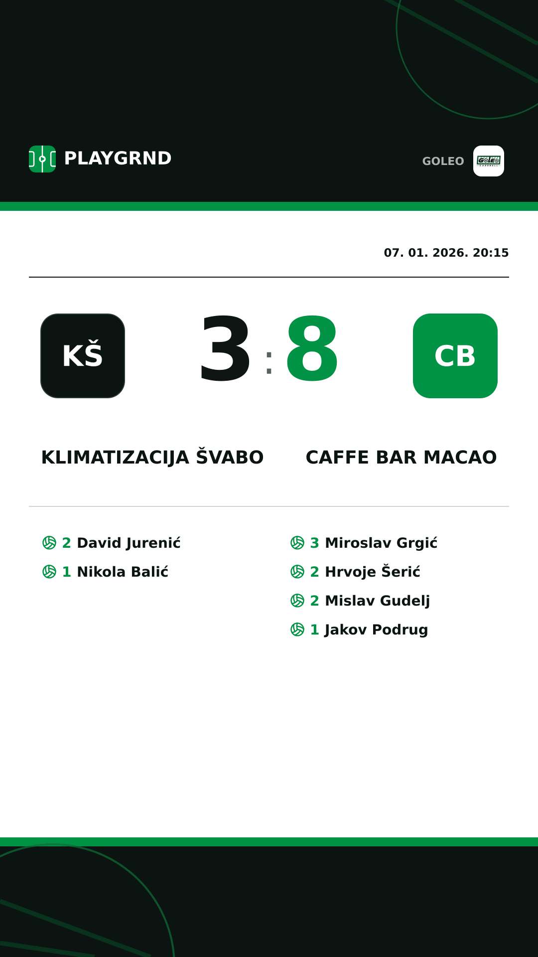 Instagram slika: Klimatizacija Švabo 3:8 Caffe bar Macao