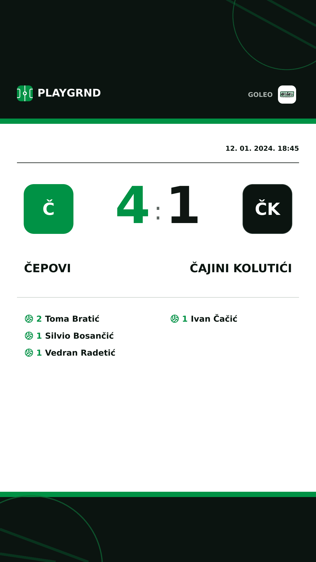 Instagram slika: Čepovi 4:1 Čajini kolutići