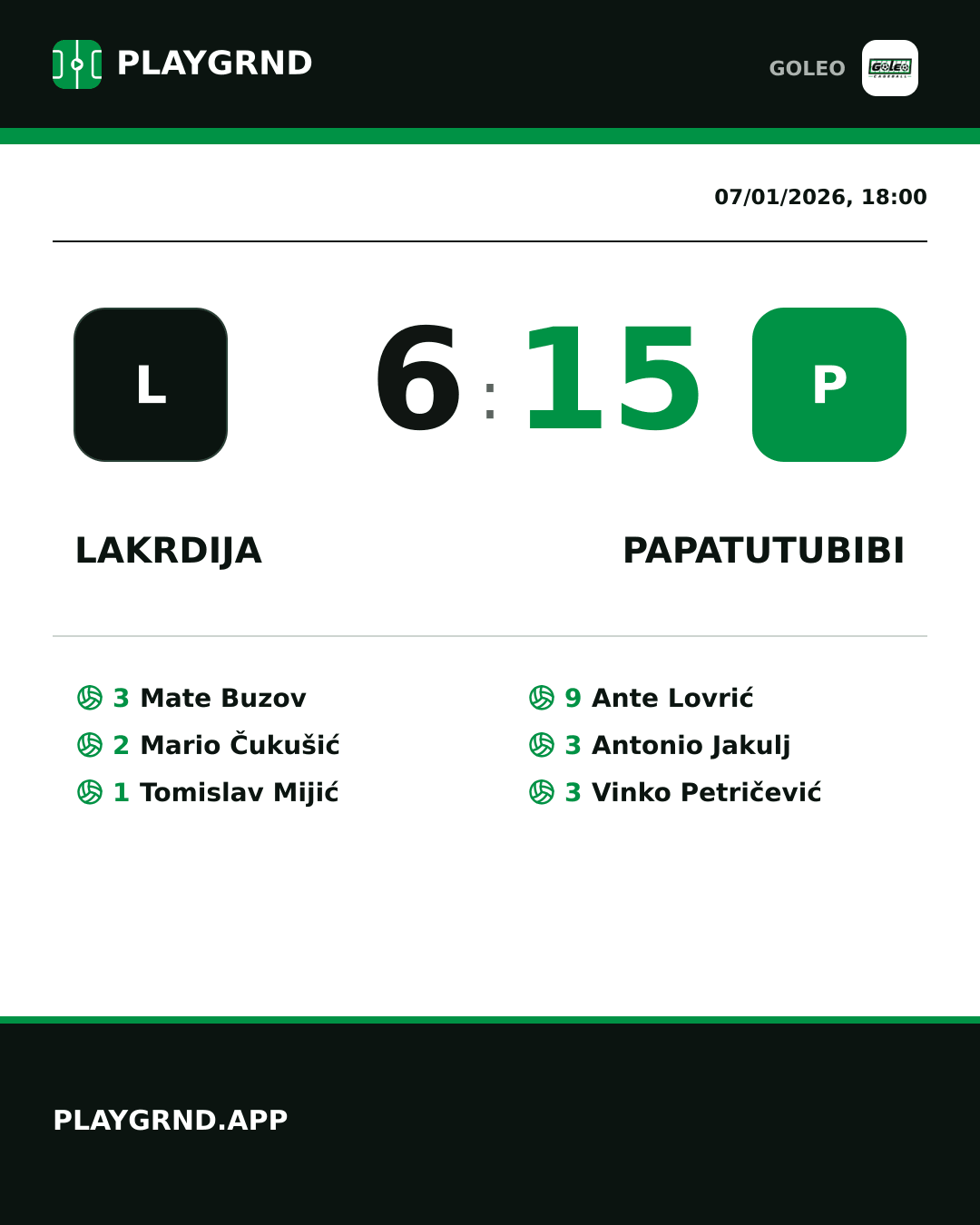 Instagram artwork: Lakrdija 6:15 Papatutubibi