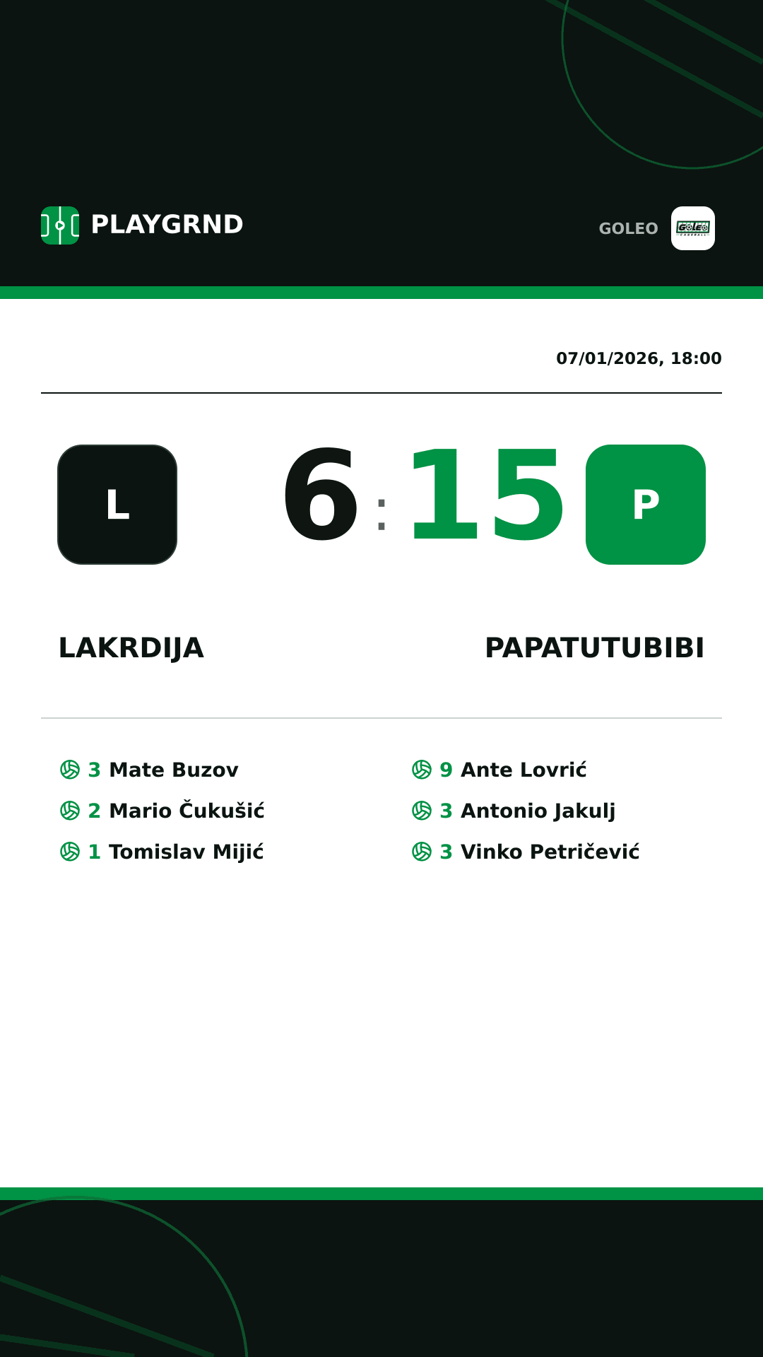 Instagram artwork: Lakrdija 6:15 Papatutubibi