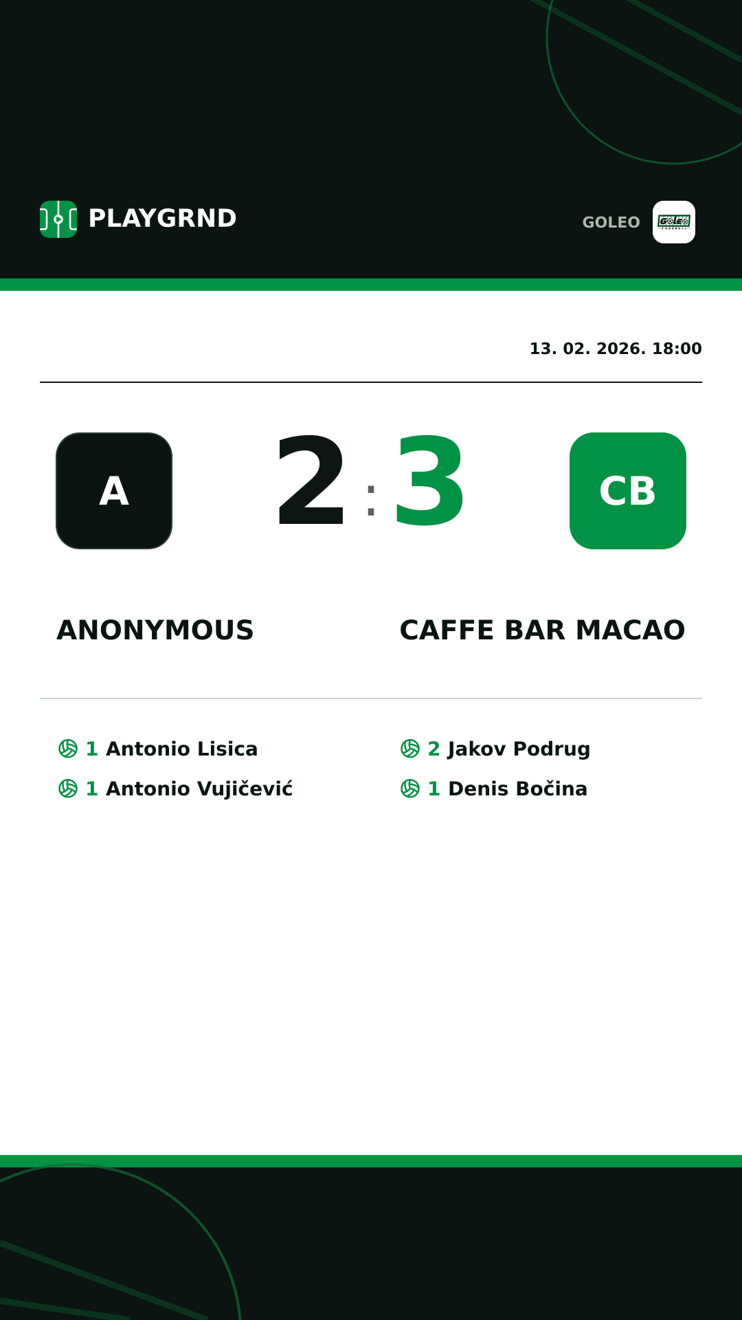 Instagram slika: Anonymous 2:3 Caffe bar Macao