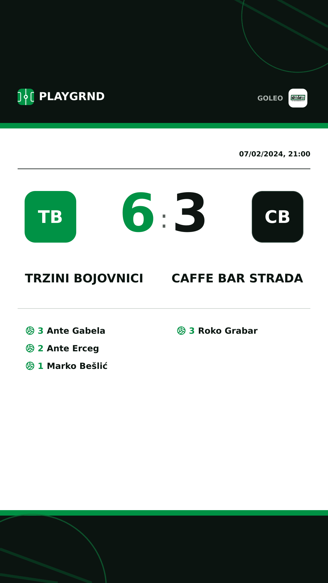 Instagram artwork: Trzini bojovnici 6:3 Caffe bar Strada