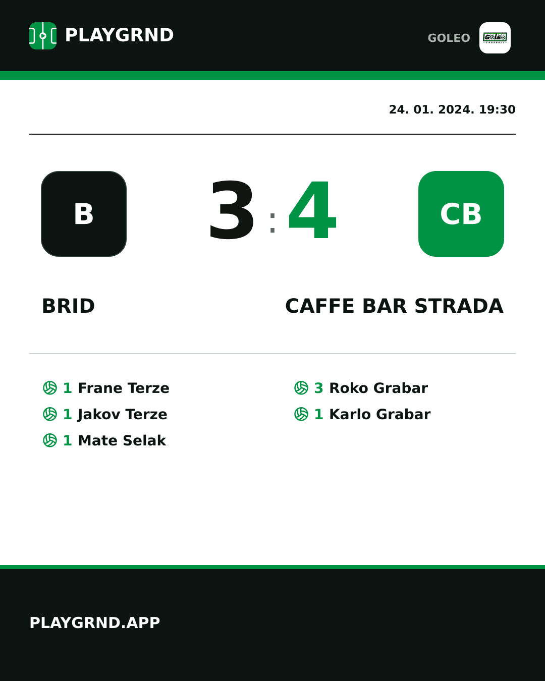 Instagram slika: Brid 3:4 Caffe bar Strada