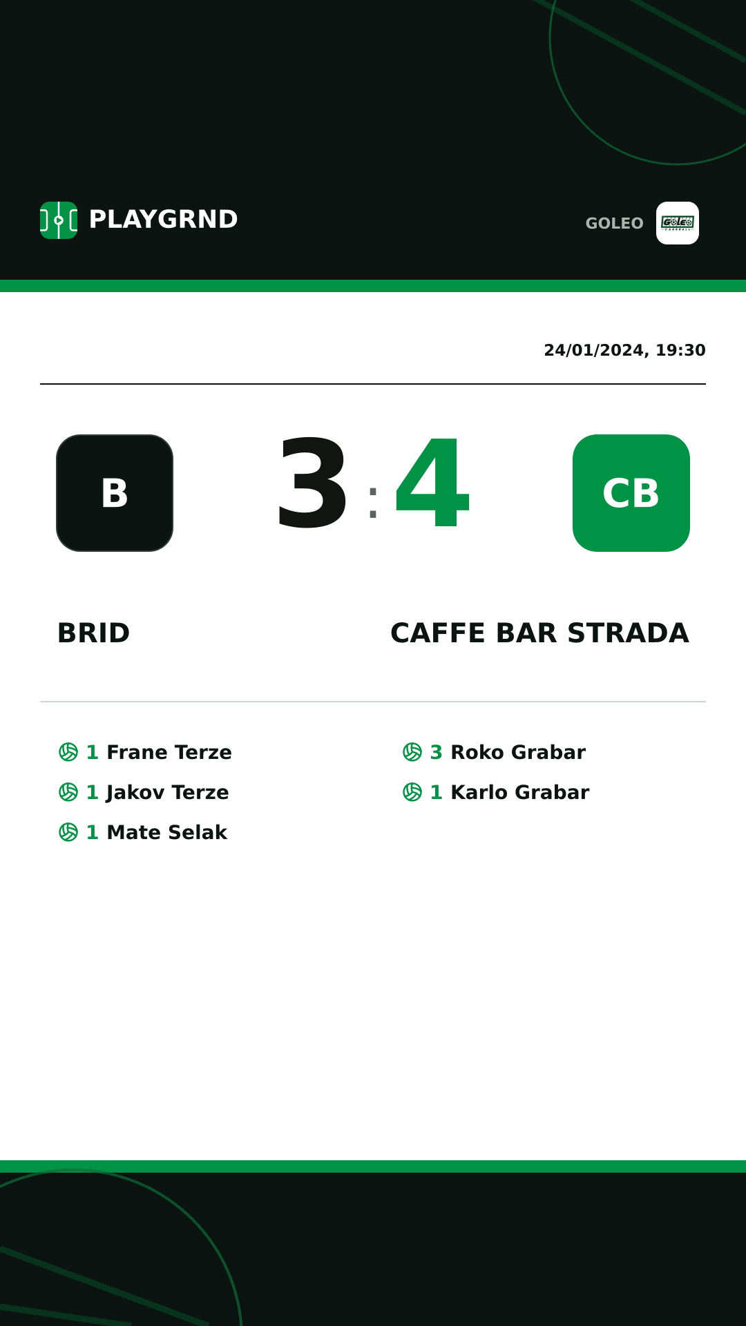 Instagram artwork: Brid 3:4 Caffe bar Strada