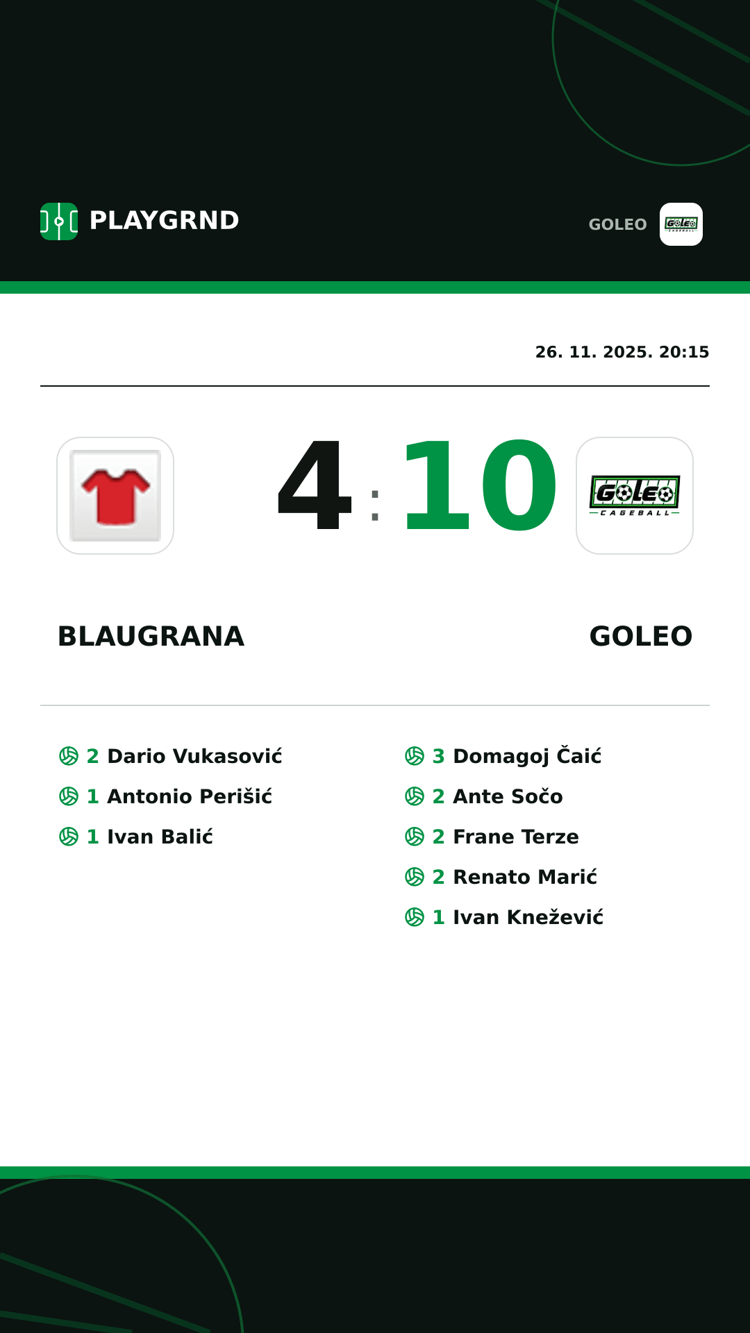 Instagram slika: Blaugrana 4:10 Goleo