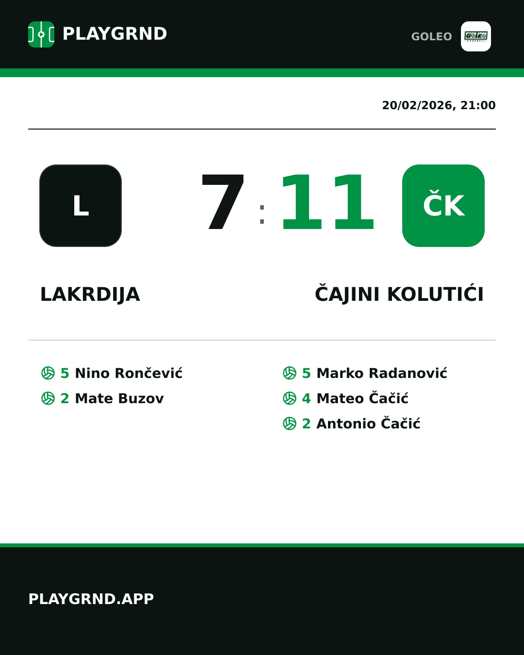 Instagram artwork: Lakrdija 7:11 Čajini kolutići