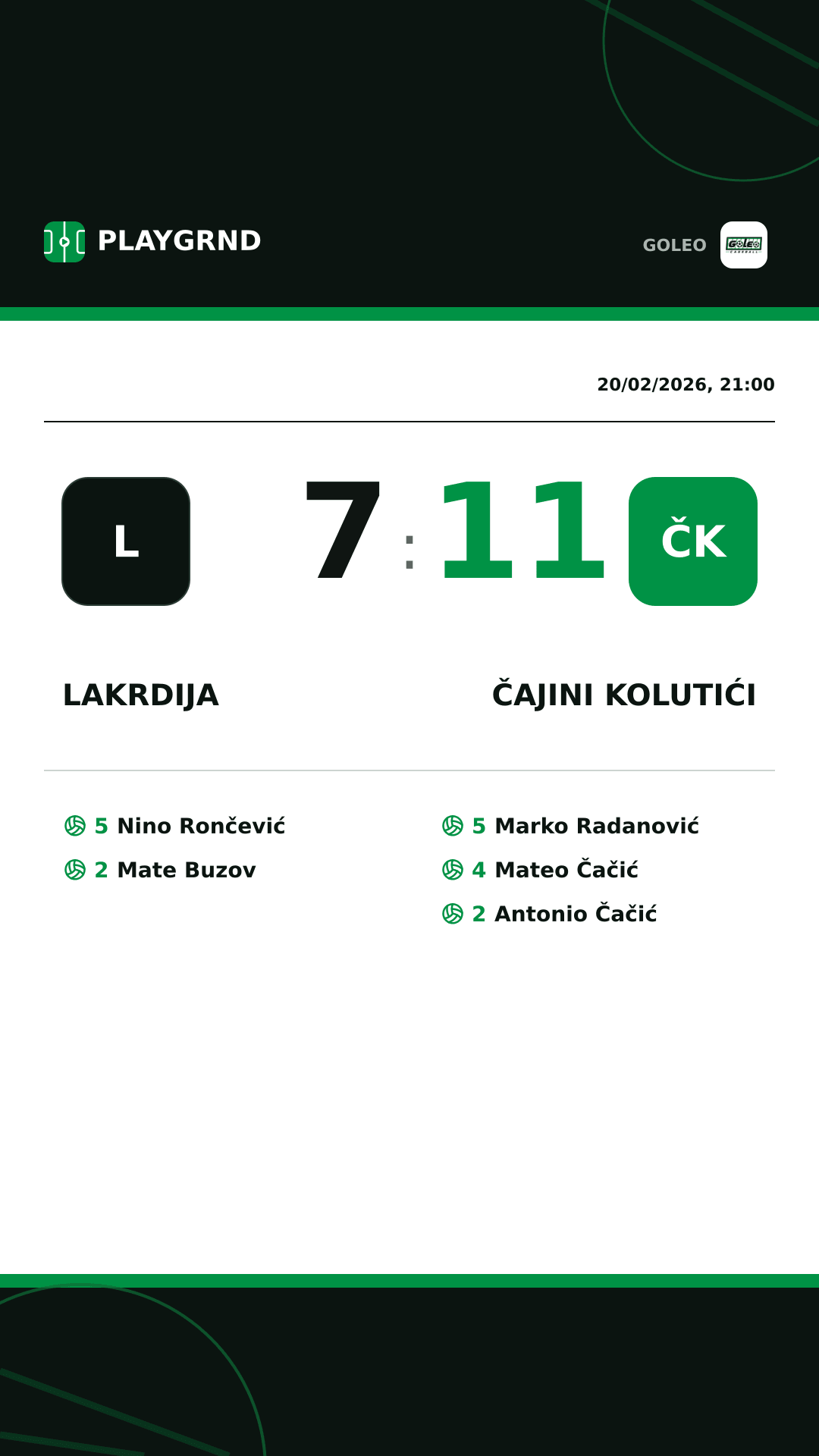Instagram artwork: Lakrdija 7:11 Čajini kolutići