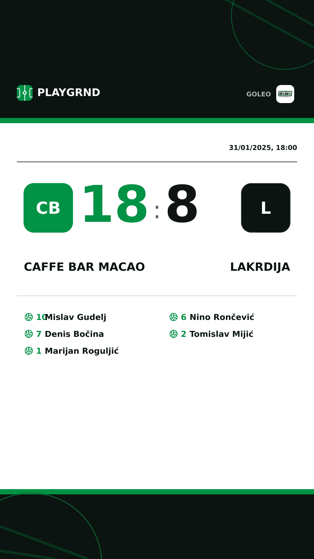 Instagram artwork: Caffe bar Macao 18:8 Lakrdija