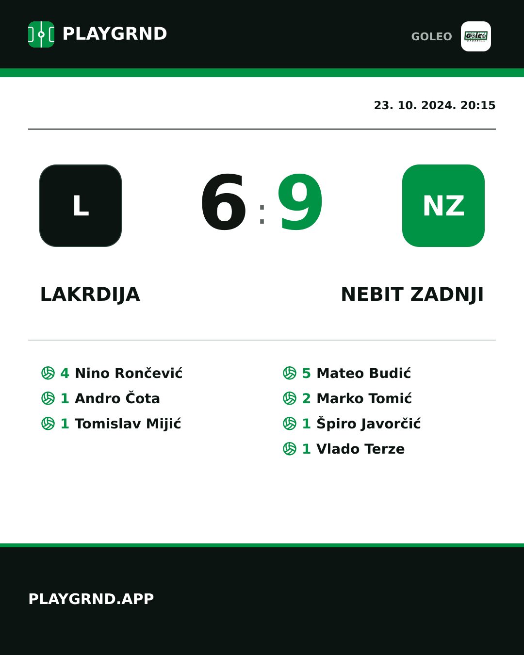 Instagram slika: Lakrdija 6:9 Nebit zadnji