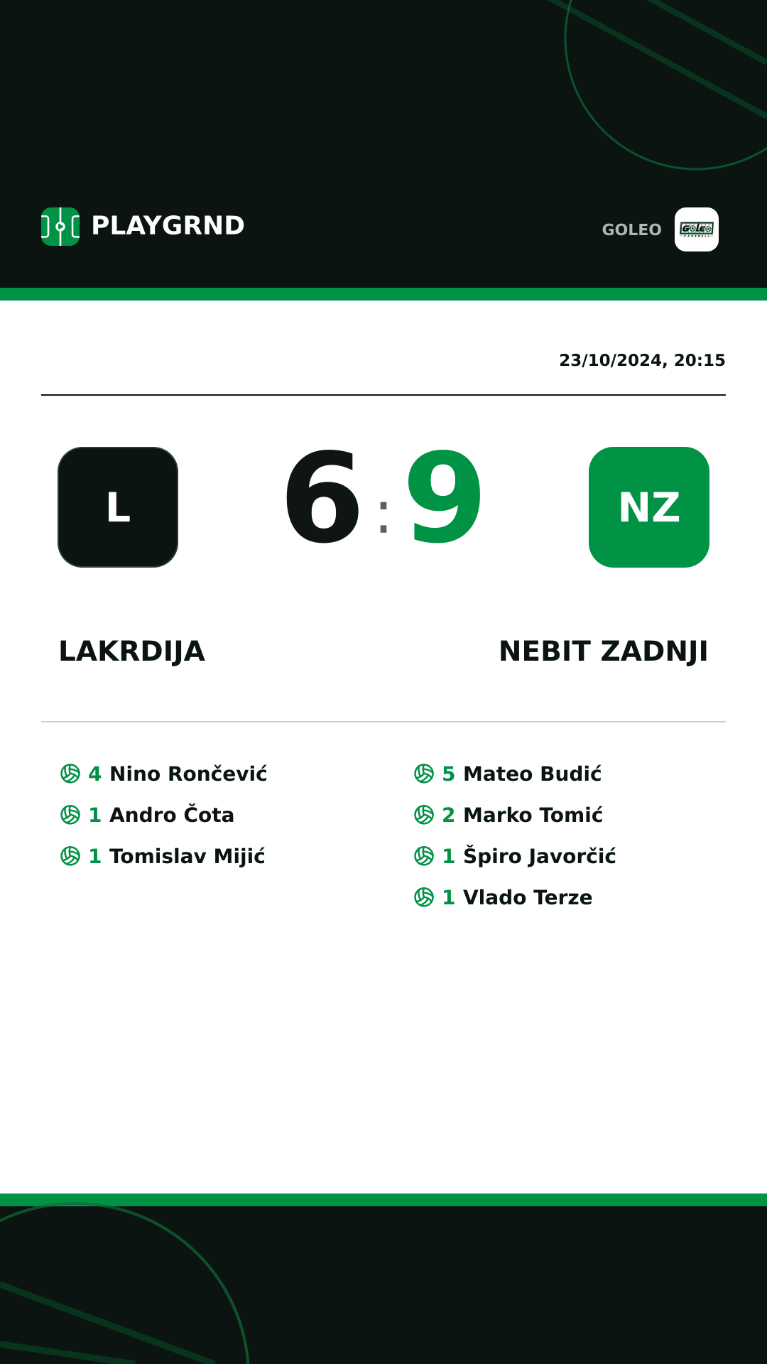 Instagram artwork: Lakrdija 6:9 Nebit zadnji