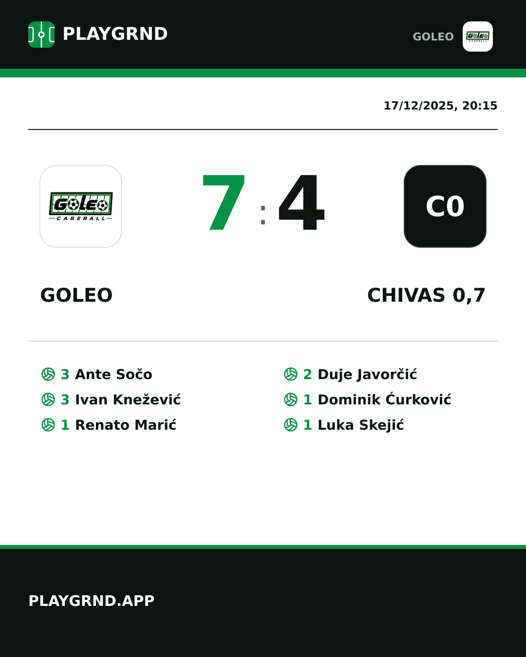 Instagram artwork: Goleo 7:4 Chivas 0,7