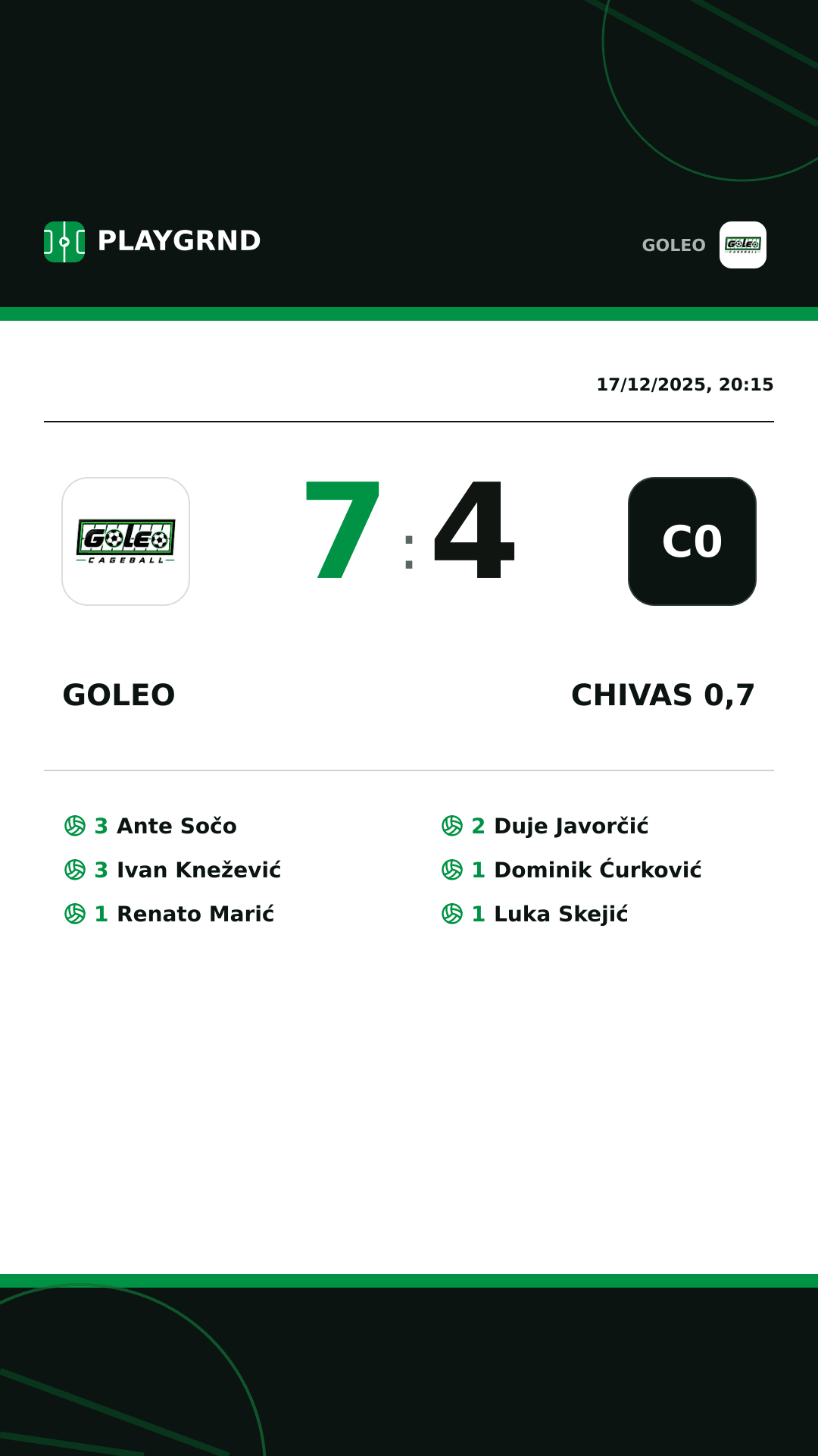 Instagram artwork: Goleo 7:4 Chivas 0,7