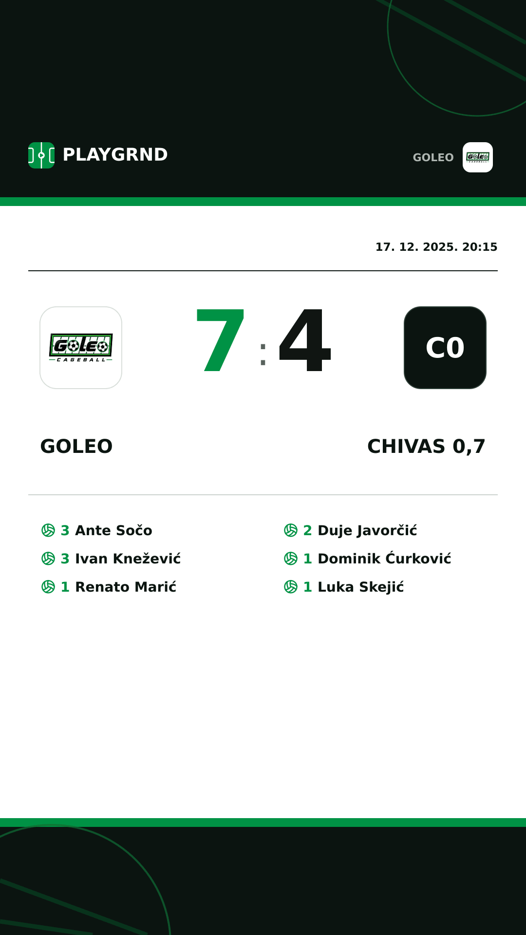 Instagram slika: Goleo 7:4 Chivas 0,7