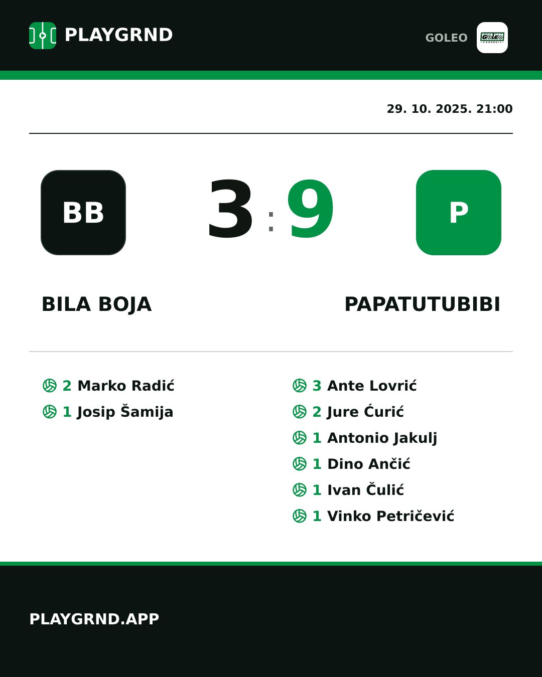 Instagram slika: Bila boja 3:9 Papatutubibi