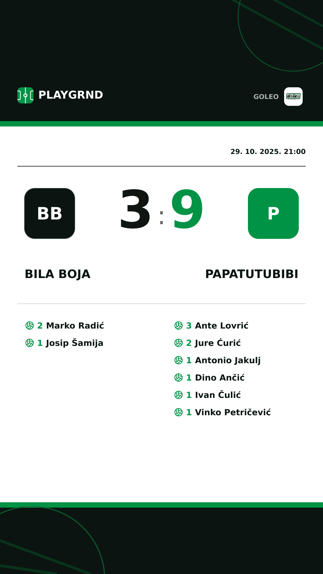 Instagram slika: Bila boja 3:9 Papatutubibi