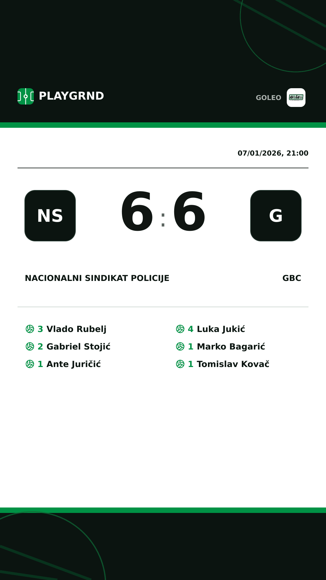 Instagram artwork: Nacionalni sindikat policije 6:6 GBC