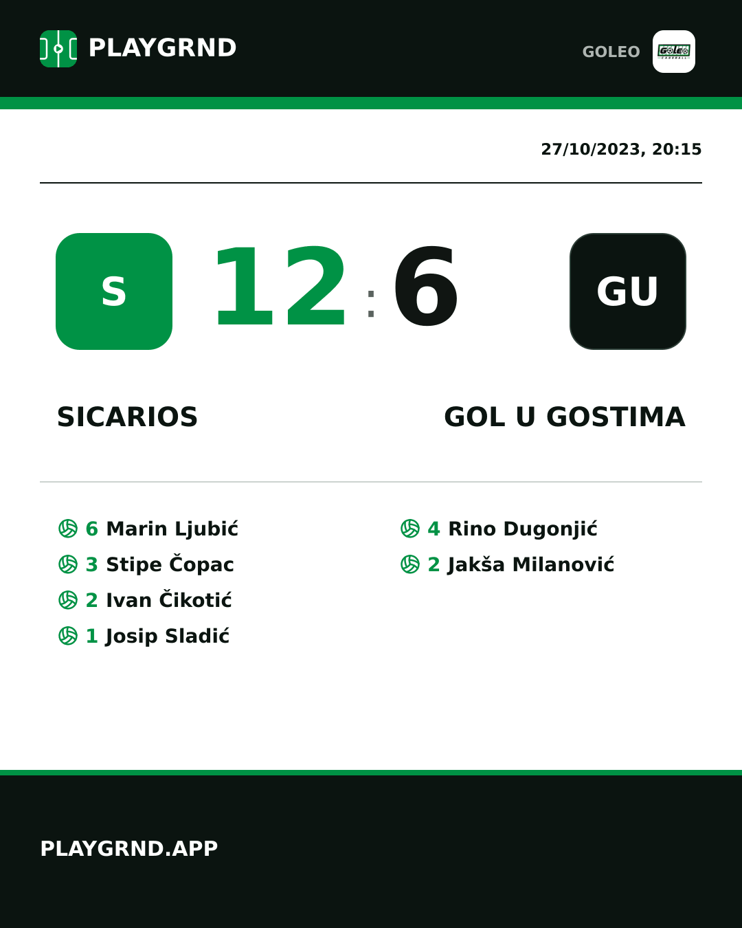 Instagram artwork: Sicarios 12:6 Gol u gostima