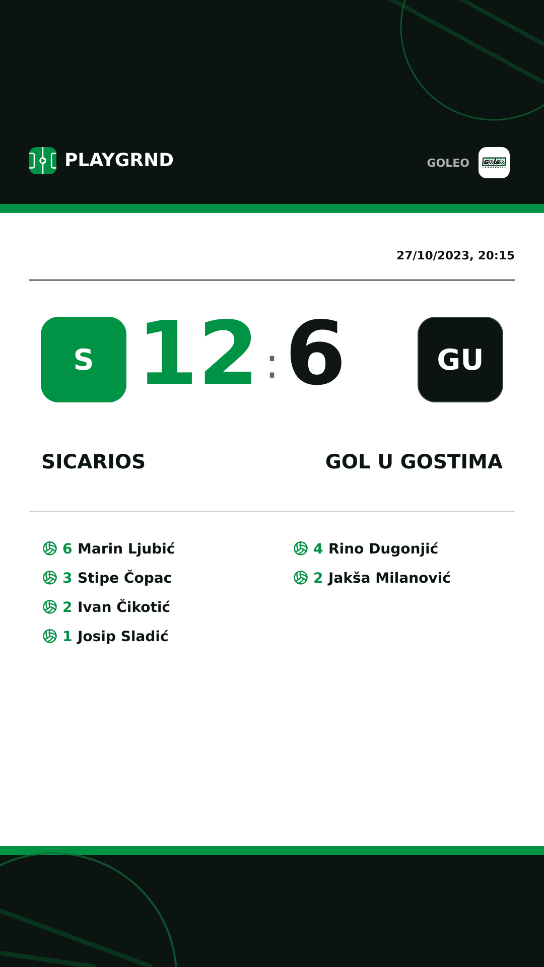 Instagram artwork: Sicarios 12:6 Gol u gostima