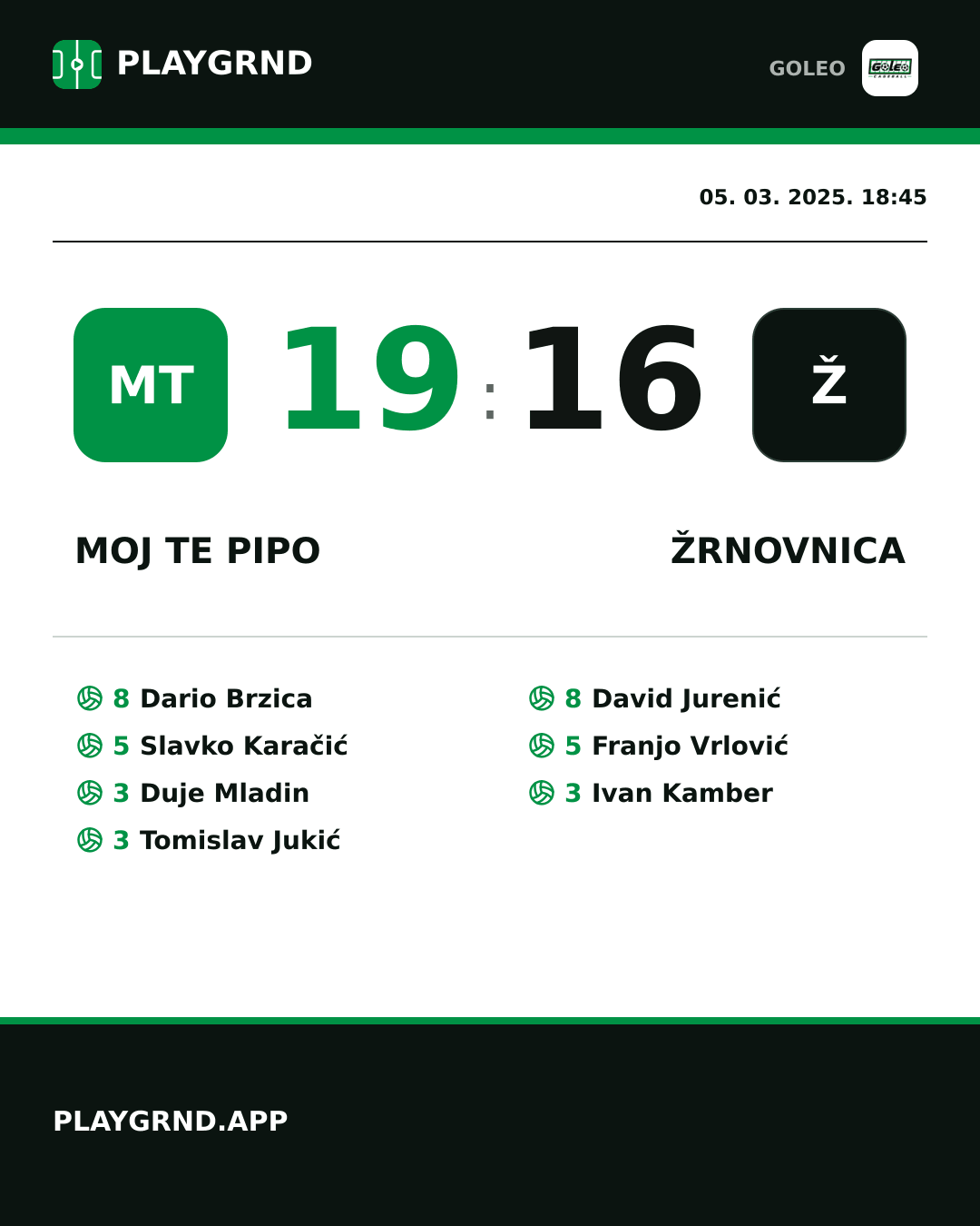 Instagram slika: Moj te pipo 19:16 Žrnovnica