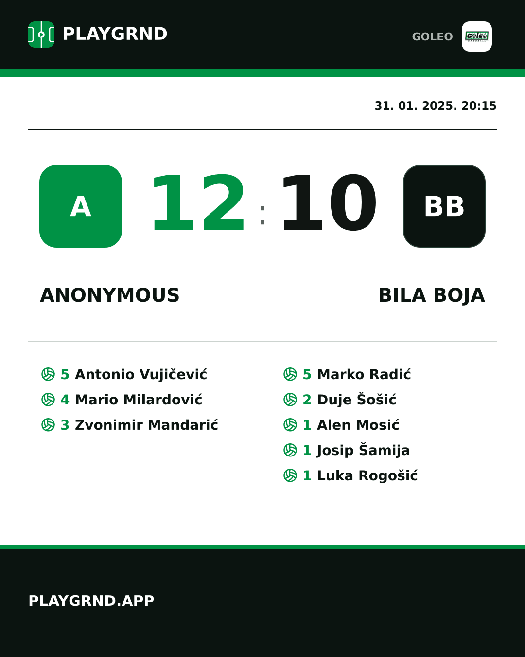 Instagram slika: Anonymous 12:10 Bila boja