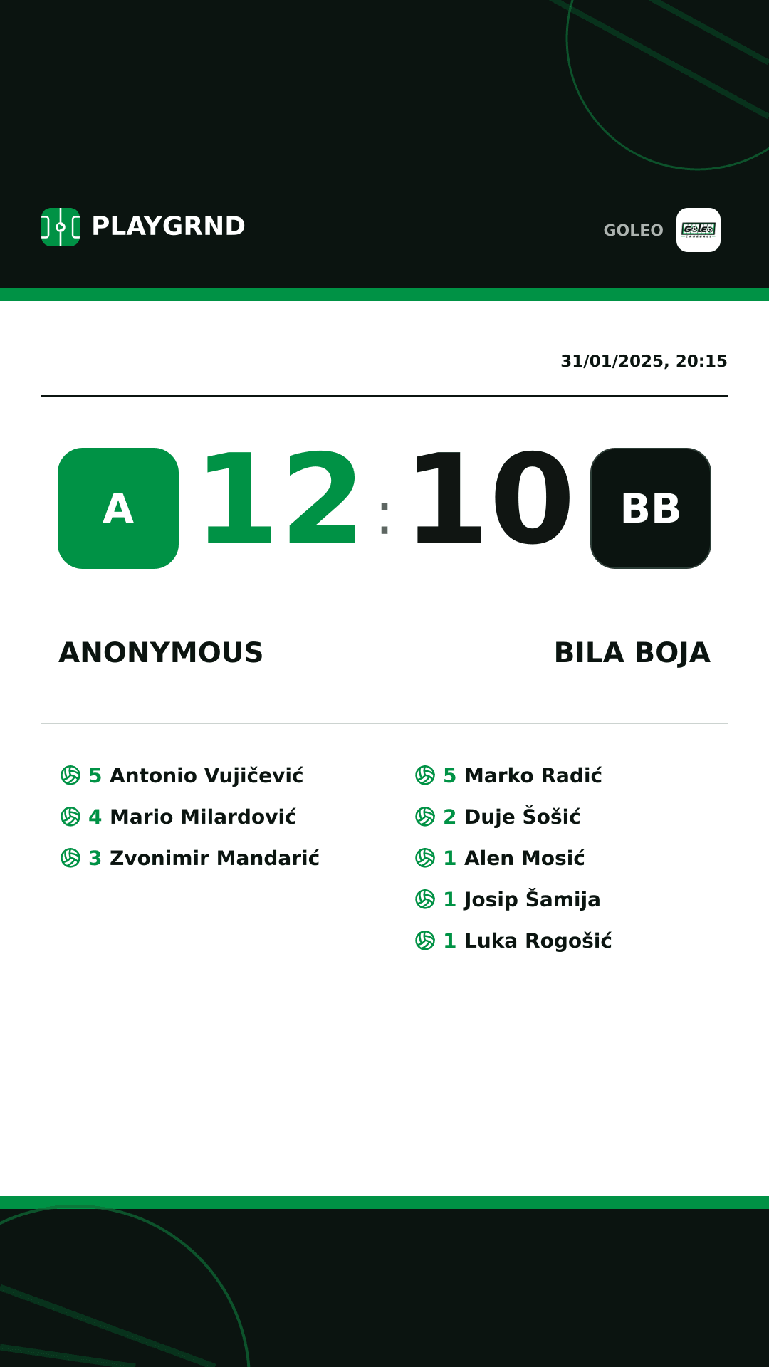 Instagram artwork: Anonymous 12:10 Bila boja