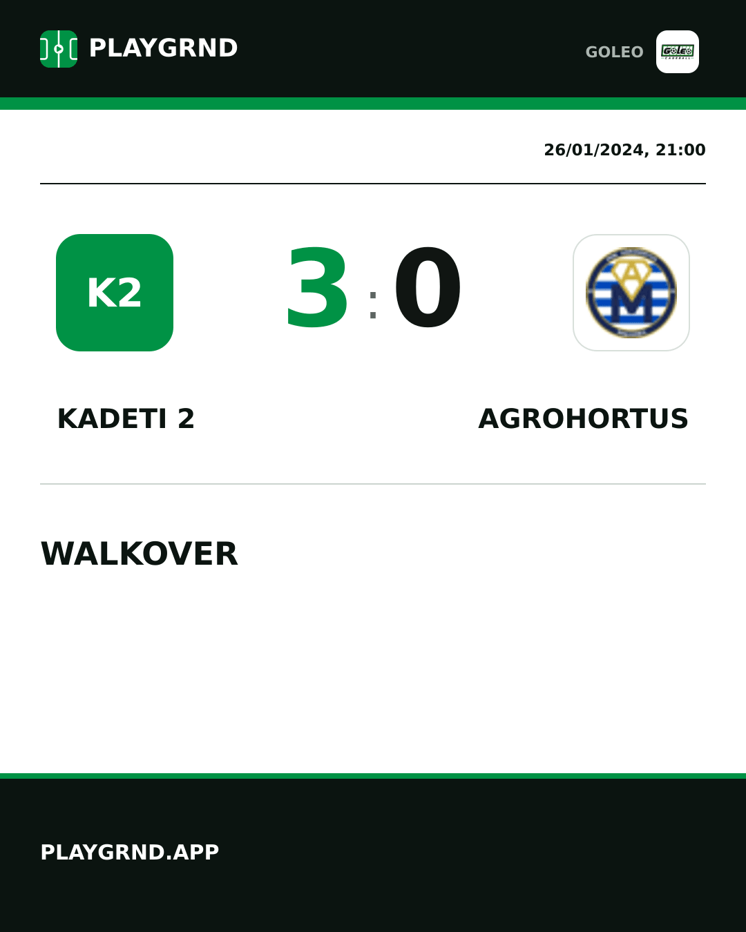 Instagram artwork: Kadeti 2 3:0 Agrohortus