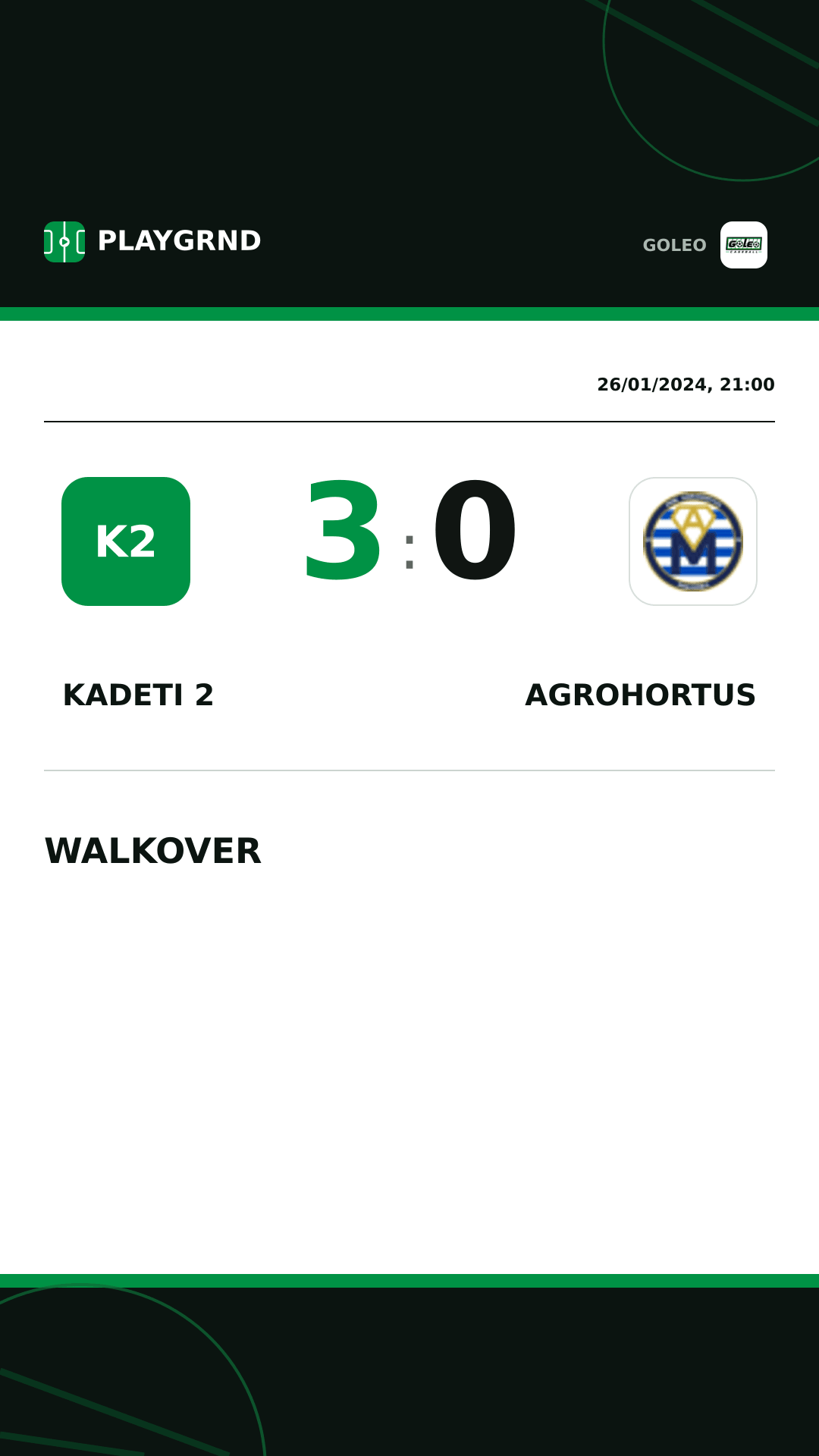 Instagram artwork: Kadeti 2 3:0 Agrohortus