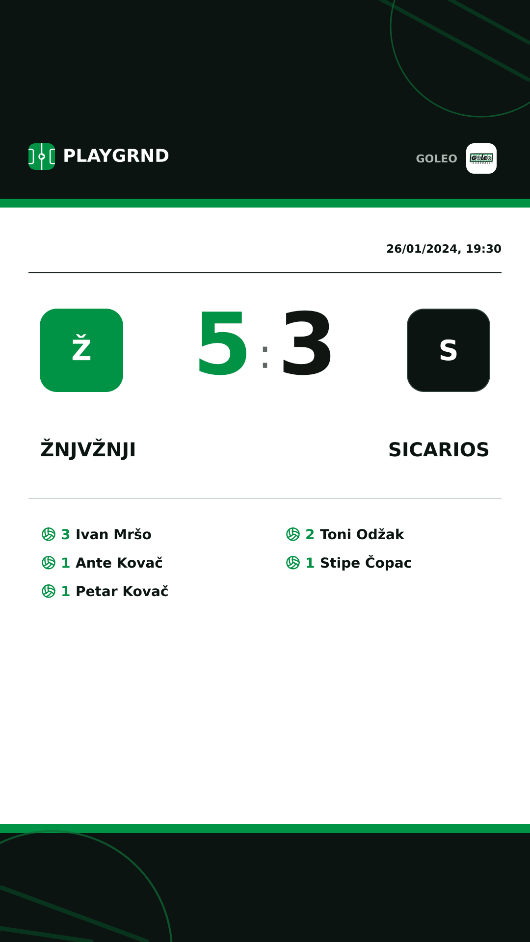 Instagram artwork: Žnjvžnji 5:3 Sicarios