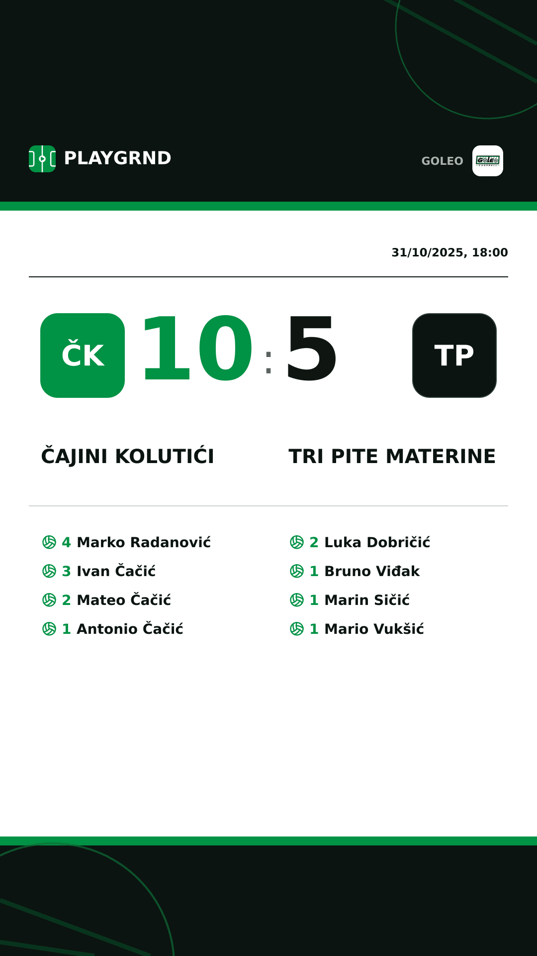 Instagram artwork: Čajini kolutići 10:5 Tri Pite Materine