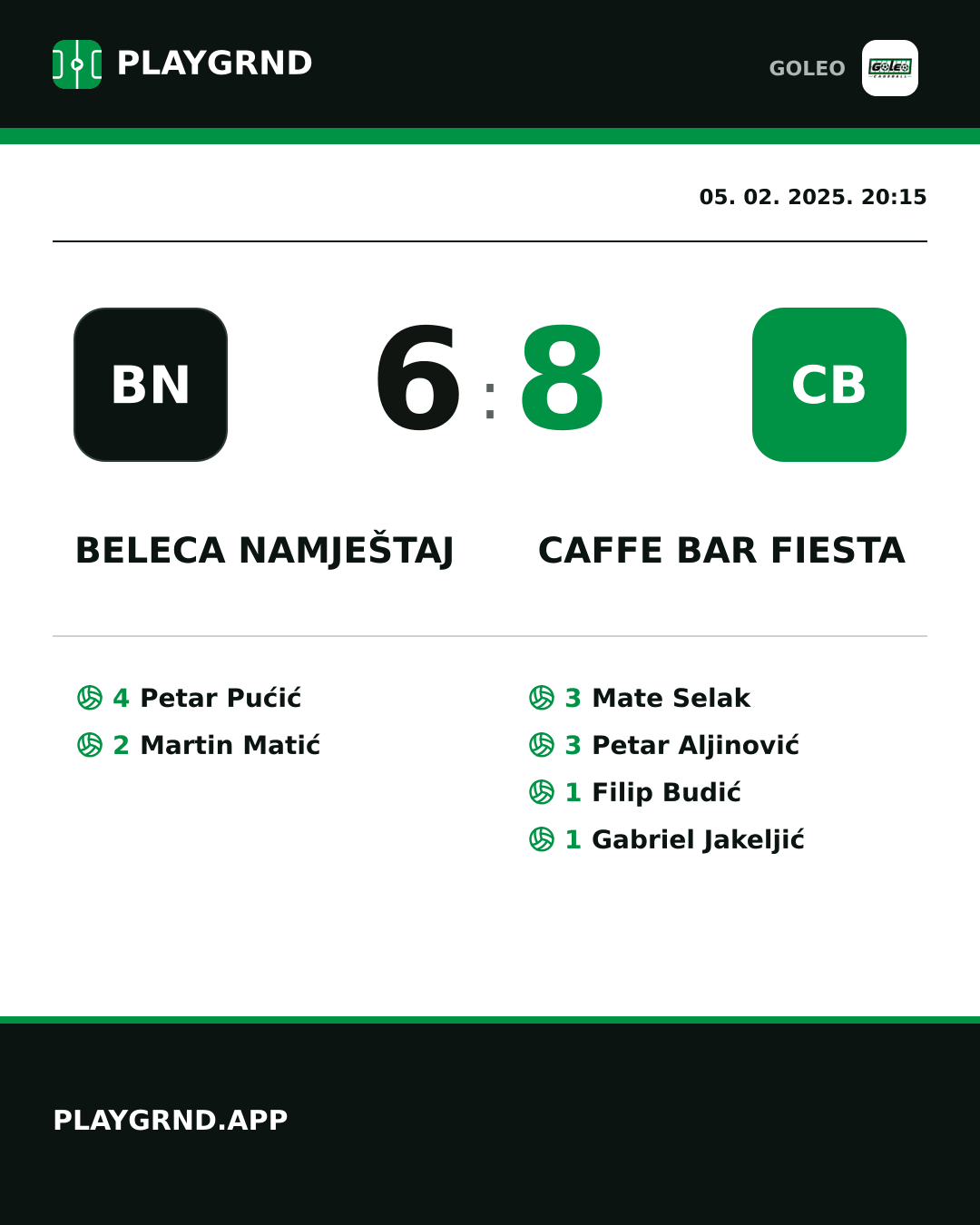 Instagram slika: Beleca namještaj 6:8 Caffe bar Fiesta