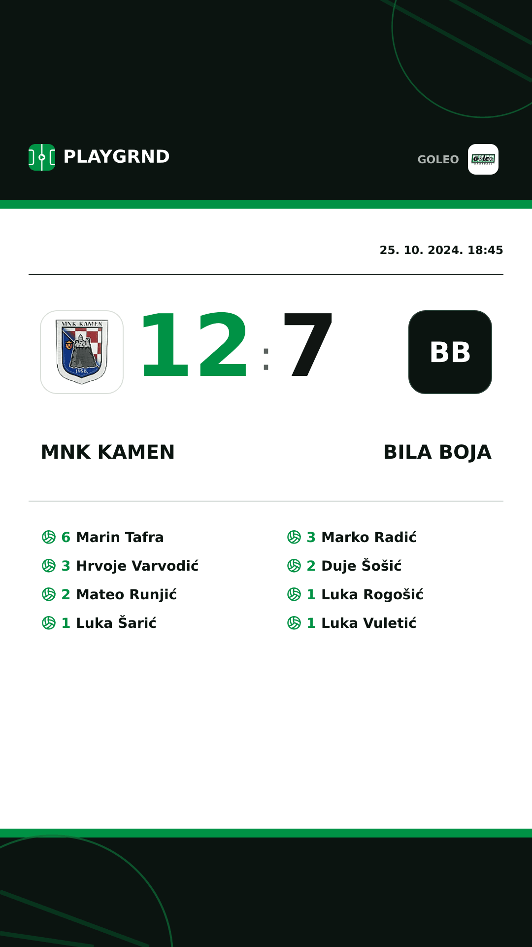 Instagram slika: MNK Kamen 12:7 Bila boja