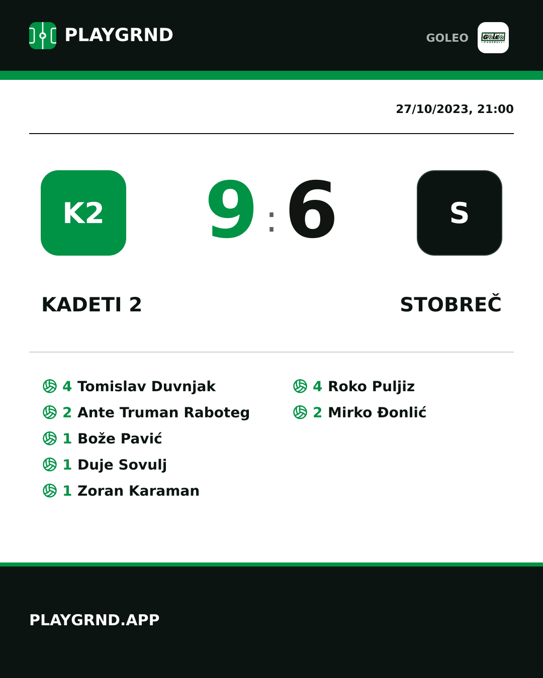 Instagram artwork: Kadeti 2 9:6 Stobreč