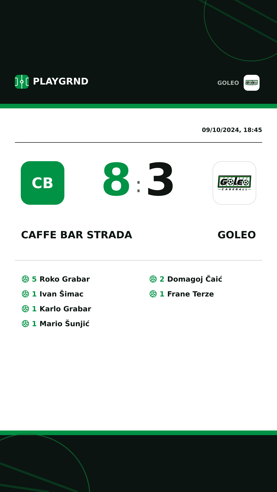 Instagram artwork: Caffe bar Strada 8:3 Goleo