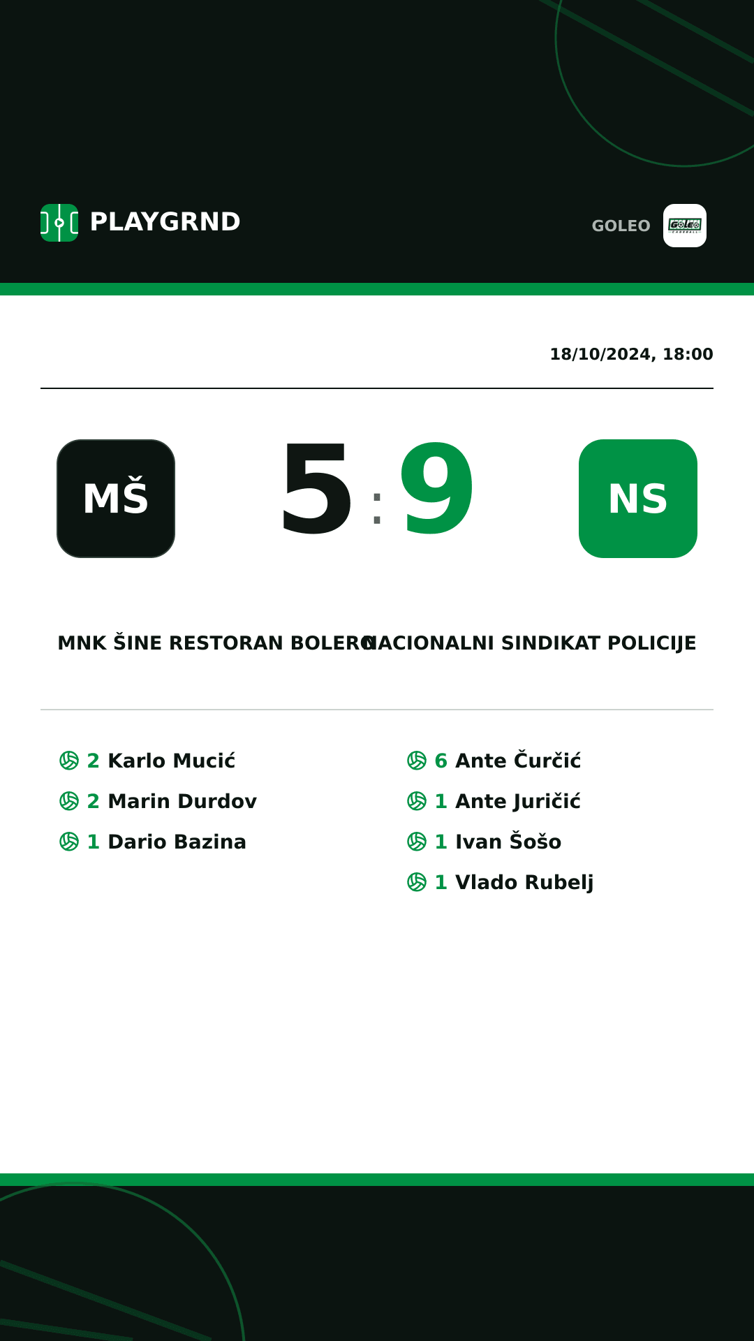 Instagram artwork: MNK Šine restoran Bolero 5:9 Nacionalni sindikat policije