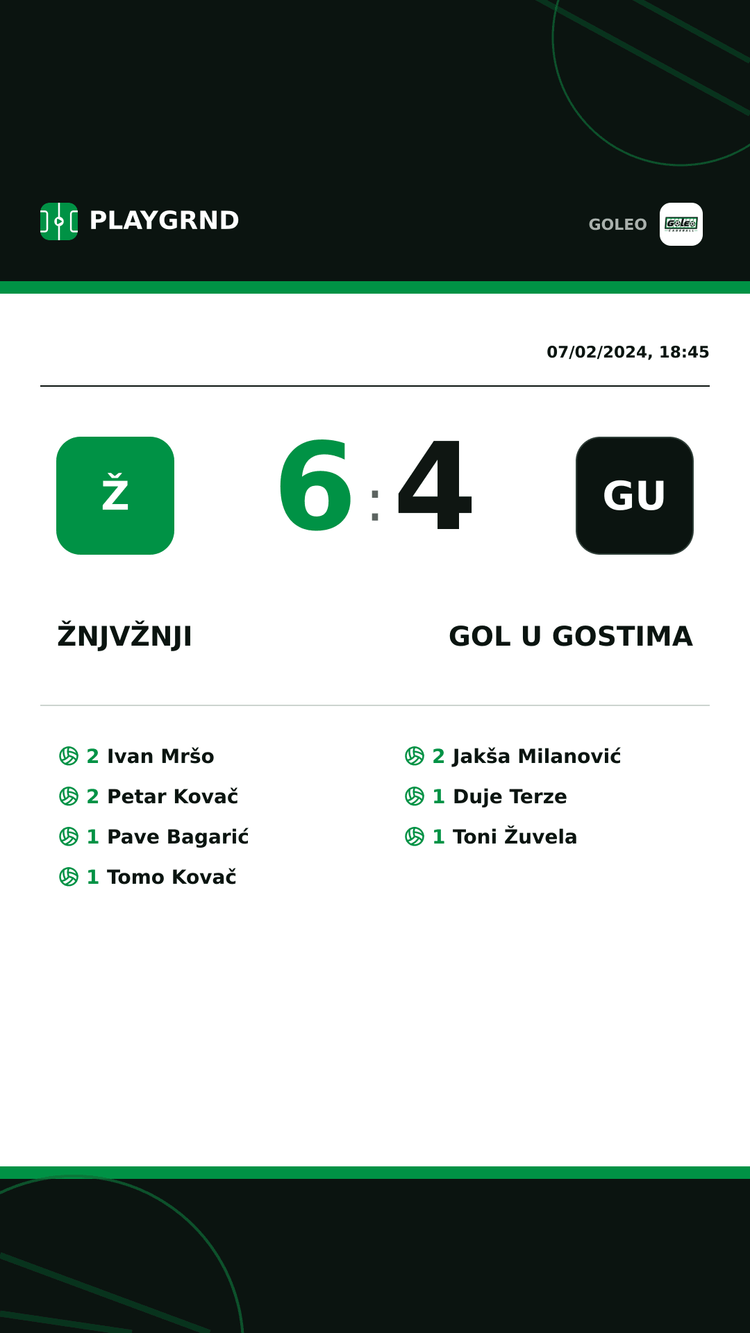 Instagram artwork: Žnjvžnji 6:4 Gol u gostima