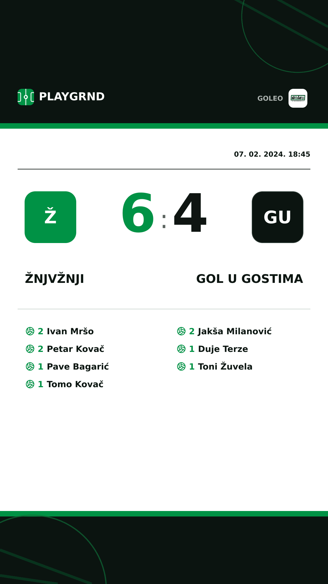 Instagram slika: Žnjvžnji 6:4 Gol u gostima