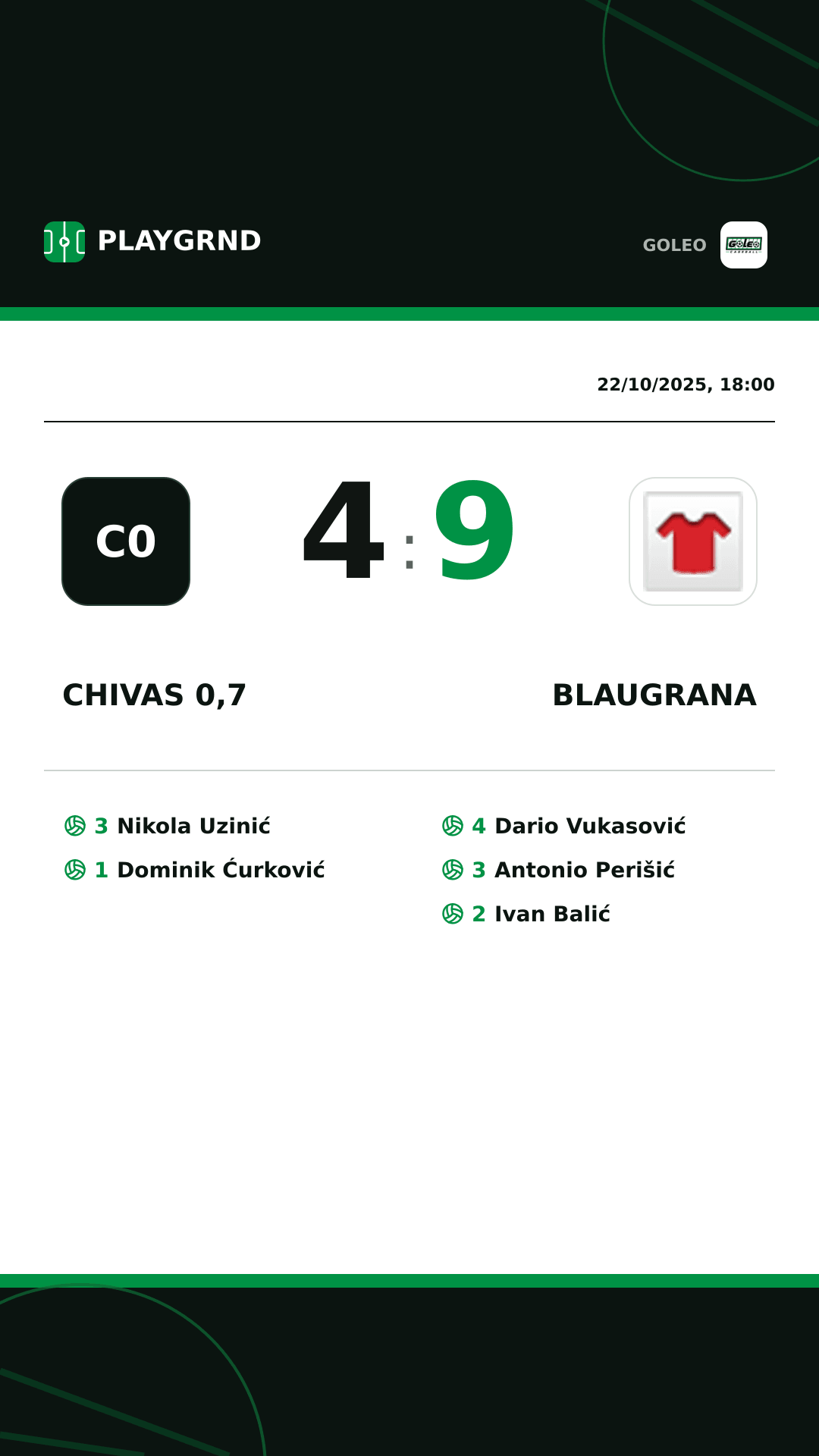 Instagram artwork: Chivas 0,7 4:9 Blaugrana