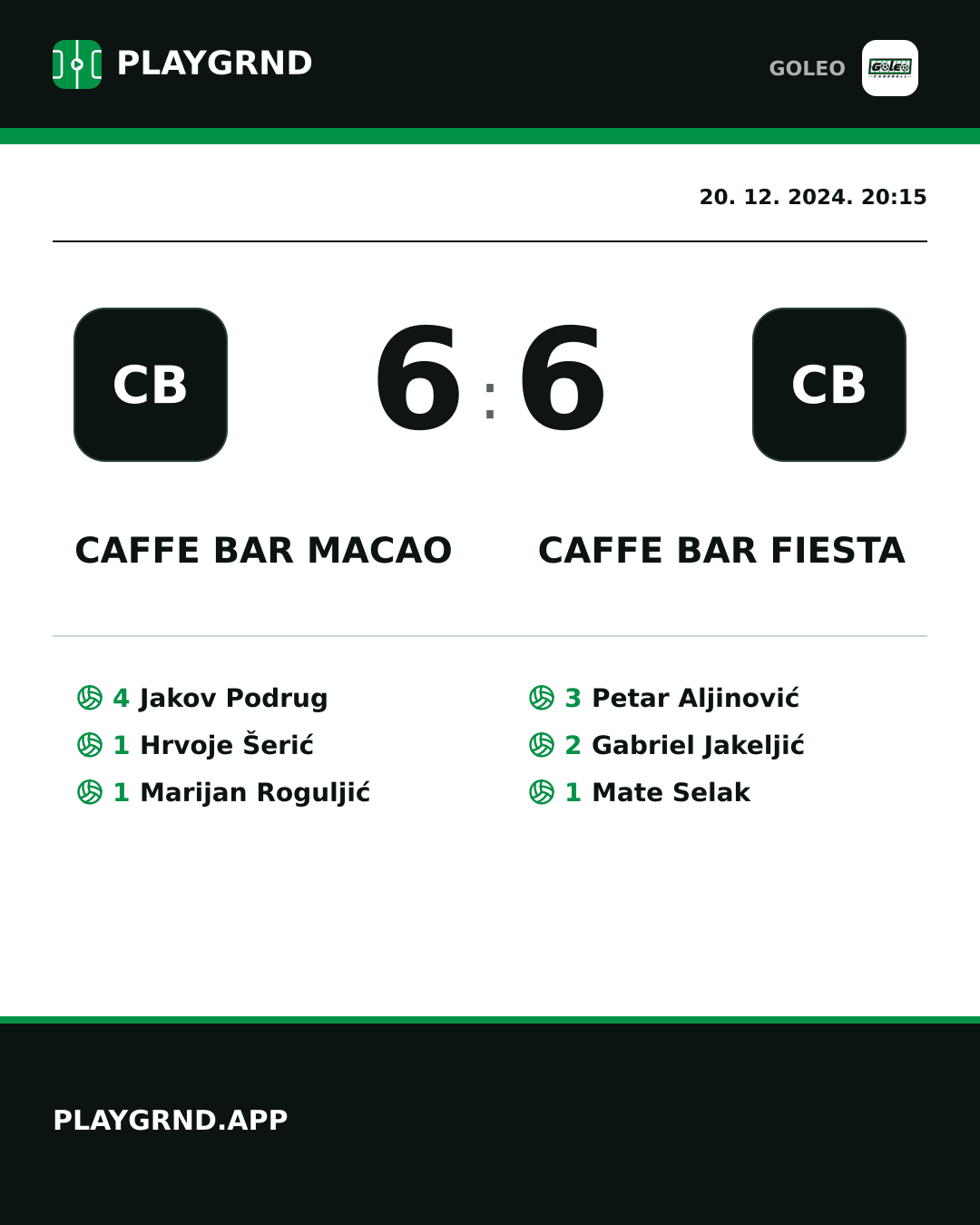 Instagram slika: Caffe bar Macao 6:6 Caffe bar Fiesta