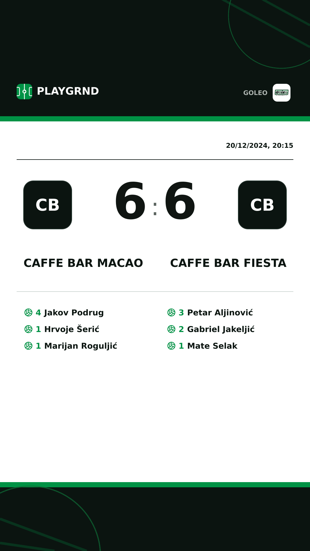 Instagram artwork: Caffe bar Macao 6:6 Caffe bar Fiesta