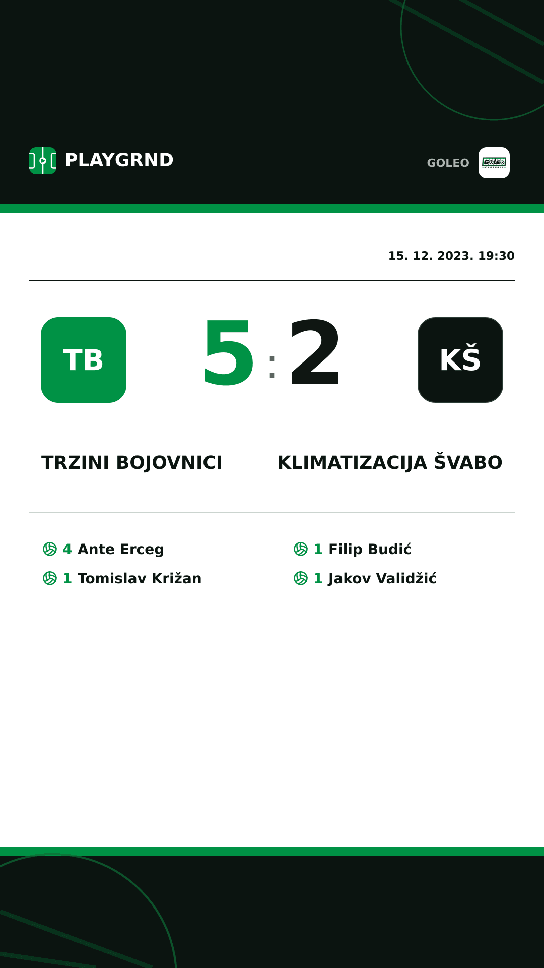 Instagram slika: Trzini bojovnici 5:2 Klimatizacija Švabo