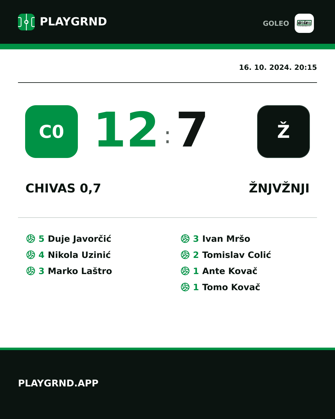 Instagram slika: Chivas 0,7 12:7 Žnjvžnji