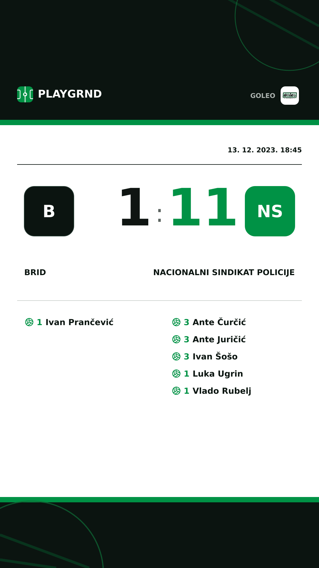 Instagram slika: Brid 1:11 Nacionalni sindikat policije