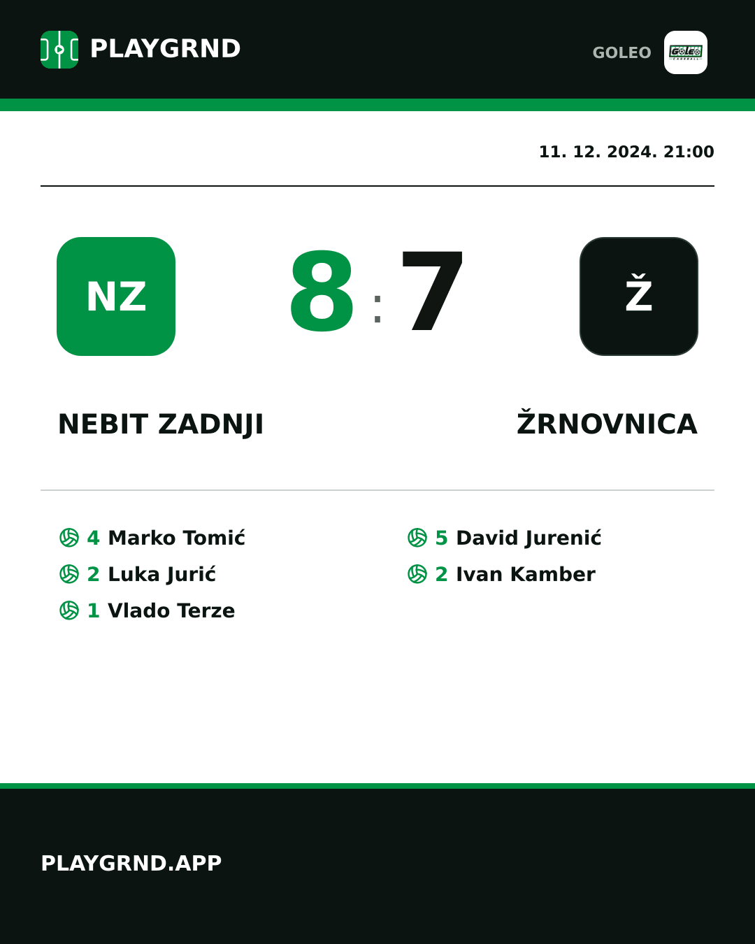 Instagram slika: Nebit zadnji 8:7 Žrnovnica