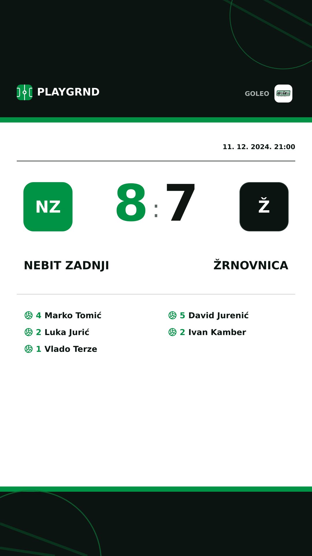Instagram slika: Nebit zadnji 8:7 Žrnovnica