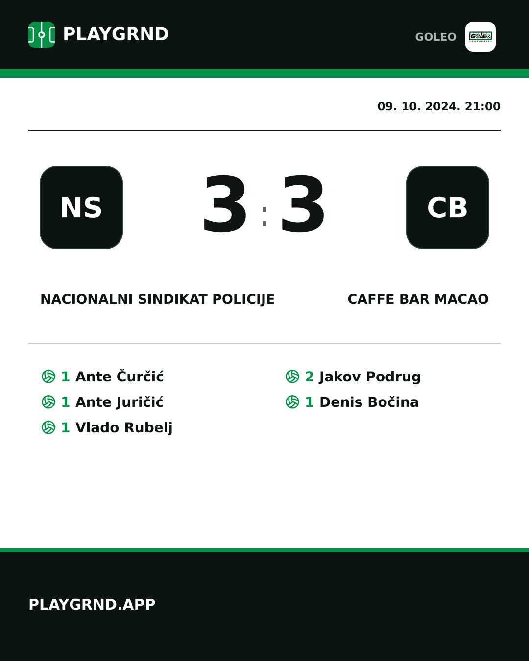 Instagram slika: Nacionalni sindikat policije 3:3 Caffe bar Macao