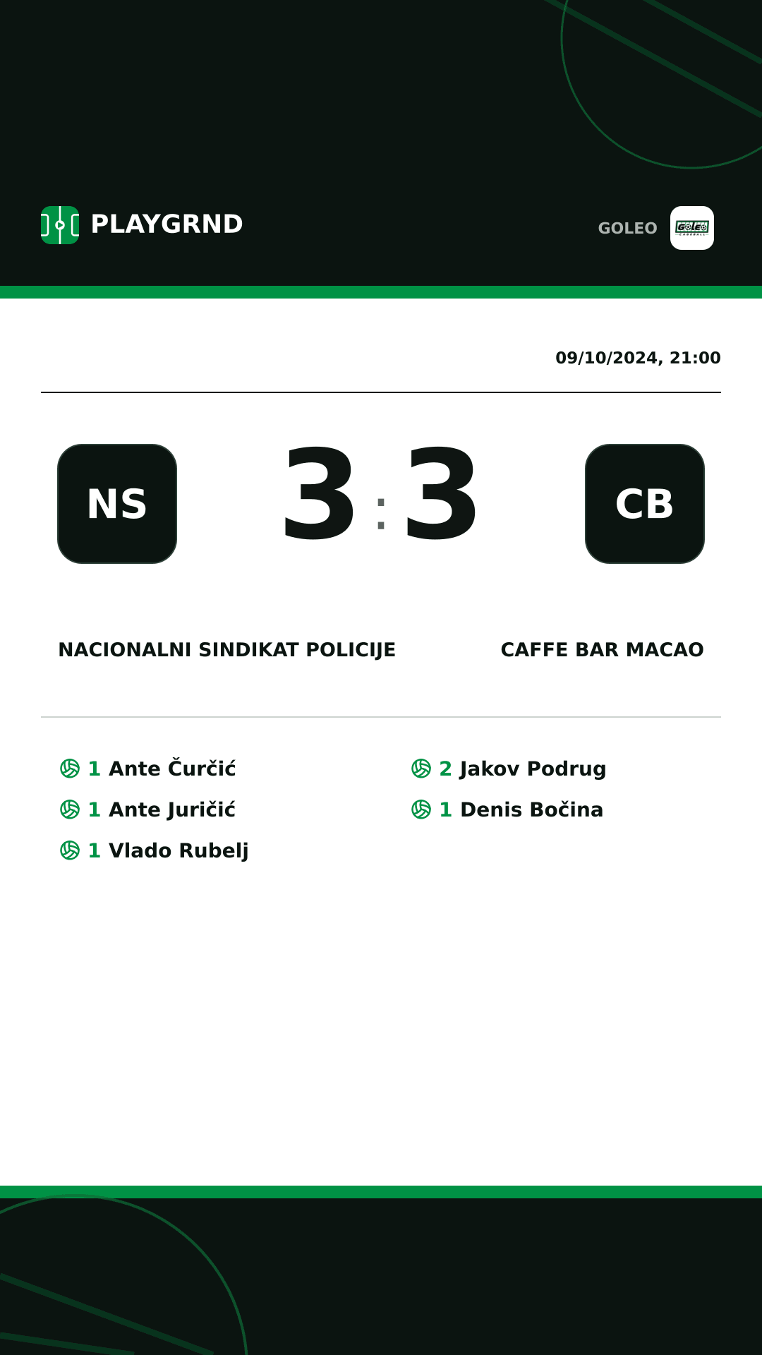 Instagram artwork: Nacionalni sindikat policije 3:3 Caffe bar Macao