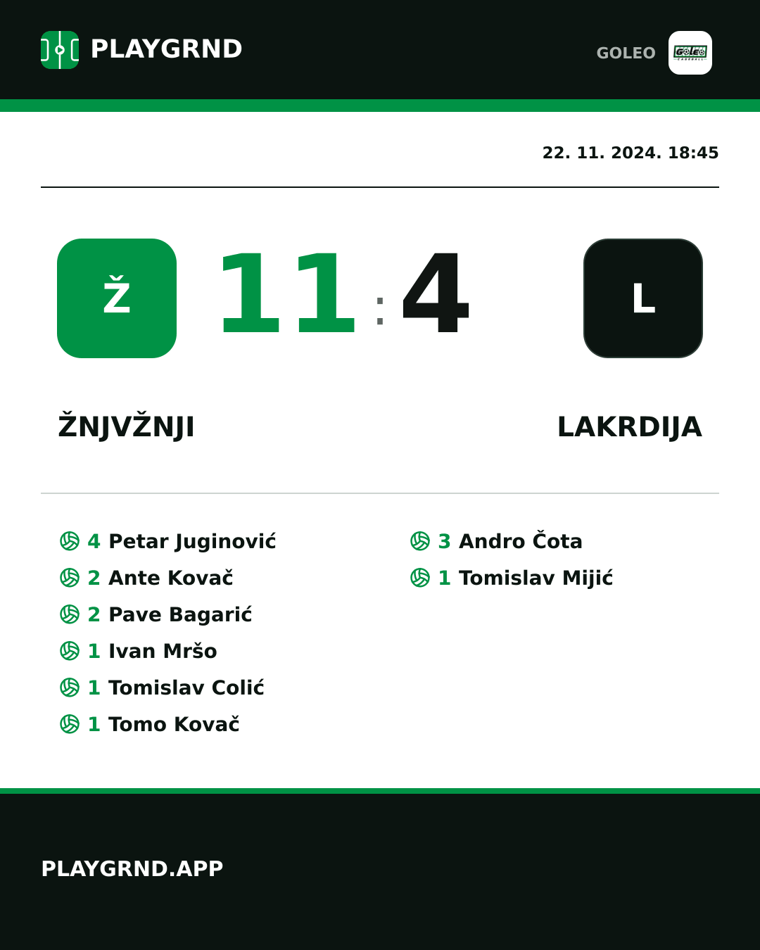 Instagram slika: Žnjvžnji 11:4 Lakrdija