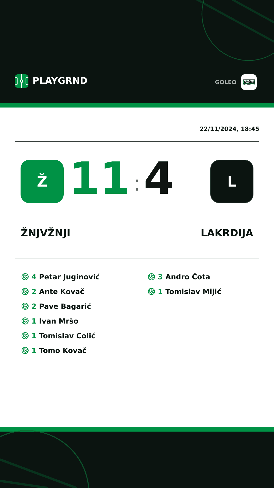 Instagram artwork: Žnjvžnji 11:4 Lakrdija